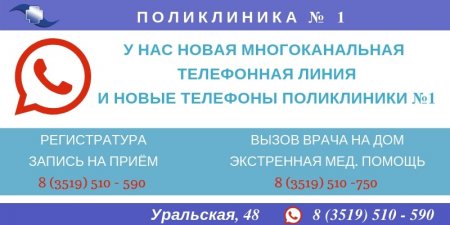 НОВЫЕ ТЕЛЕФОНЫ РЕГИСТРАТУРЫ ПОЛИКЛИНИКИ