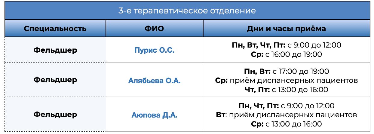 snimok ekrana 2024 09 02 v 01.56.02
